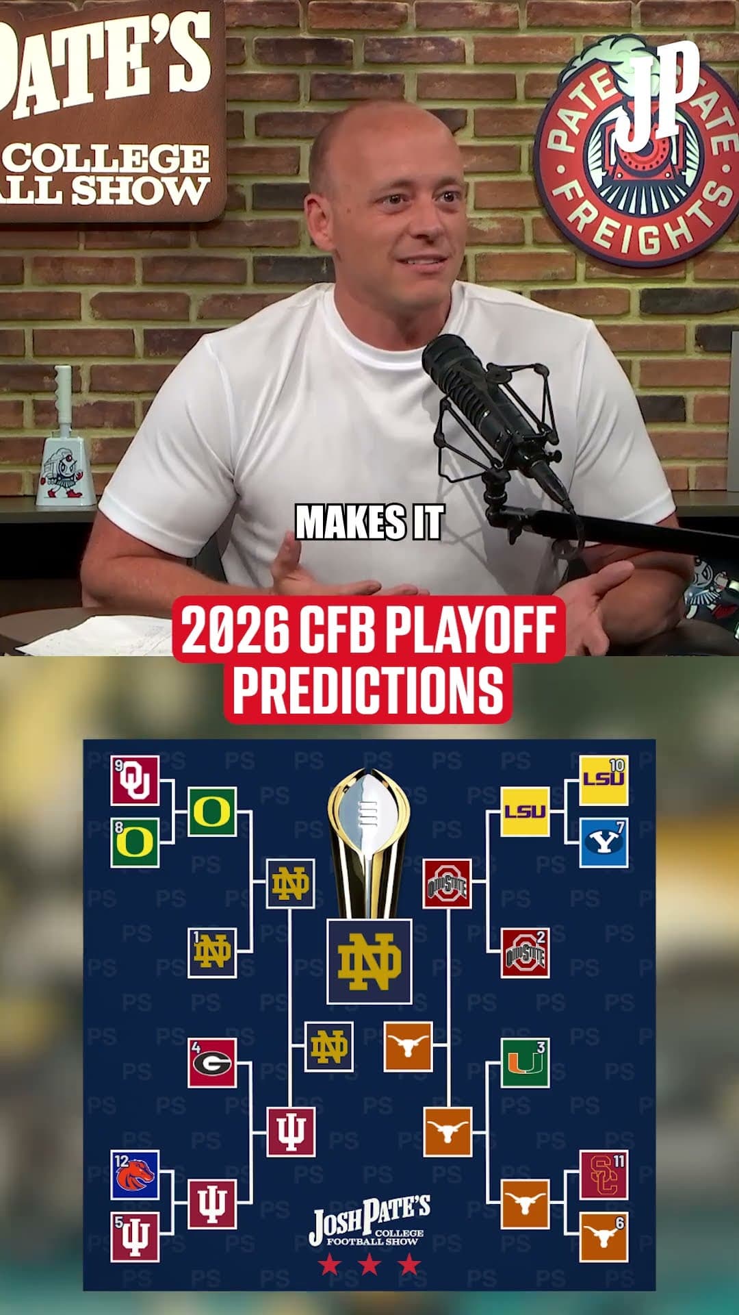 CFP & National Championship Predictions 🏆